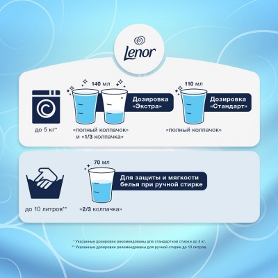Кондиционер для белья Lenor Скандинавская весна, 2 л.
